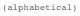 (alphabetical)